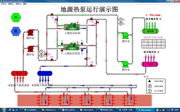 地源空氣源熱泵運(yùn)行示意圖